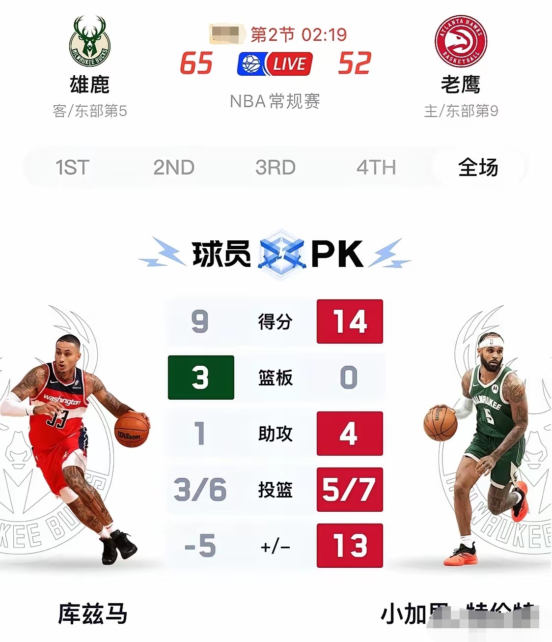 体育官方应用-阿扎伦卡连续五场比赛得分超过比赛局势复杂，雄鹿不断突破！观众掌声雷动的简单介绍