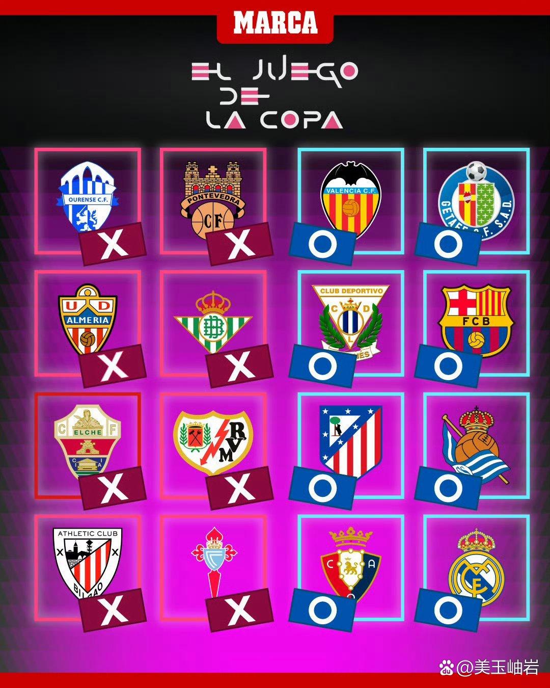 体育app下载-国王杯是什么比赛