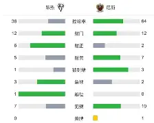 科目二半坡30厘米必过诀窍