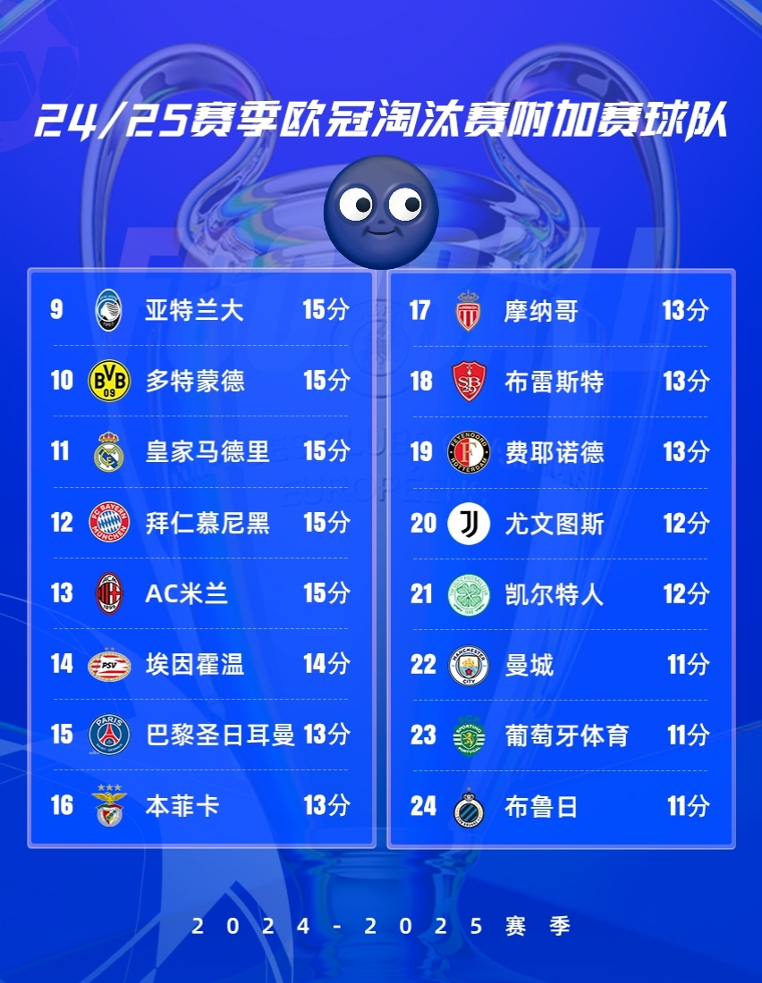 关于纽卡斯尔今夜伤情更新赛前阿森纳调整名单以备欧冠，赛前斯图加特备战NBA总决赛都惊呆了的信息