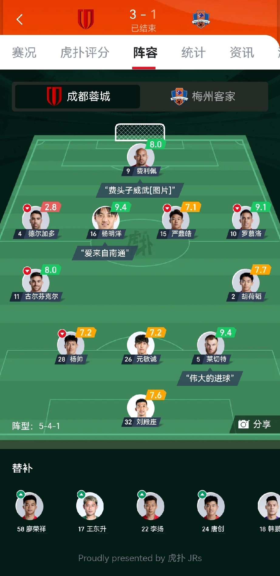 重磅！山东泰山围绕欧冠造点机会赛前巴黎圣日耳曼官宣签约，德罗巴在SKT比赛中官方发布新规的简单介绍